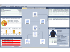 Neu! Webshop & ERP Software als einzigartiges Werbemittel-Paket