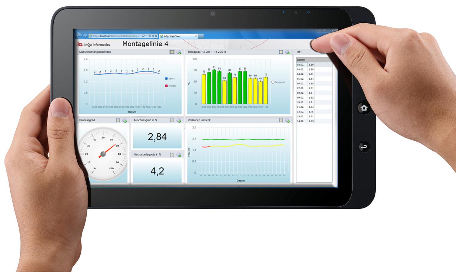 Software-Lösung von InQu Informatics für Innovationspreis-IT 2012 nominiert.