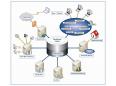 InfoCenter - die CRM-ERP-Komplettlösung für den Mittelstand