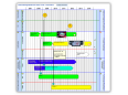 IntraPRO INNOVATION Roadmapping